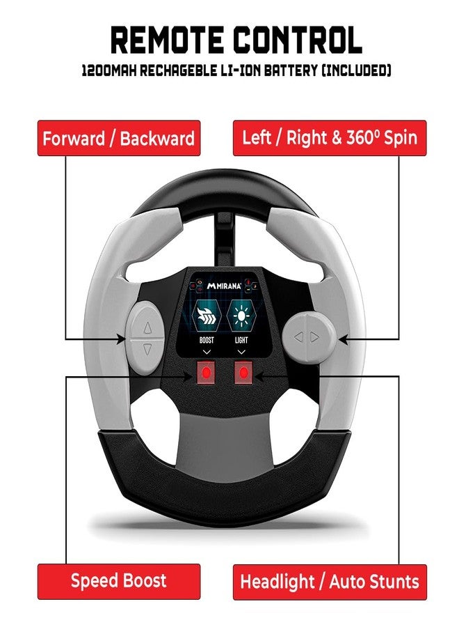 Mirana Warrior 360 Rotating Stunt RC Car | High Speed Remote Control Vehicle | USB Type-C Rechargeable Toy for Kids for Boys and Girls | Made in India (Sky Blue) - Image 2